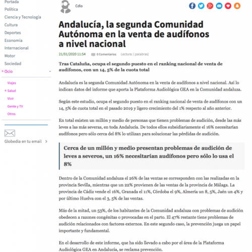 Andalucía en Globedia