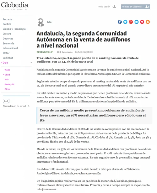 Andaluca en Globedia